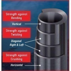 LANSETA MAJOR CRAFT AJI-DO 5G AD5-S622M EX.FAST 1.88m 0.6-5gr