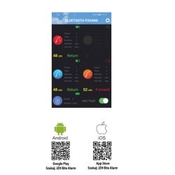 Set avertizoare Jaxon Bluetooth Smart, 3+1