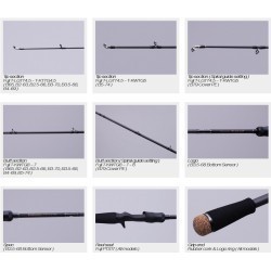 Lansetă Zenaq Spirado Blackart B65 Finesse Baitcasting, 1.98m/1.8-10.5g, 1buc