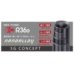 LANSETA MAJOR CRAFT CROSRIDE 5G XR5-962MH R.FAST 2.89m 40-80gr