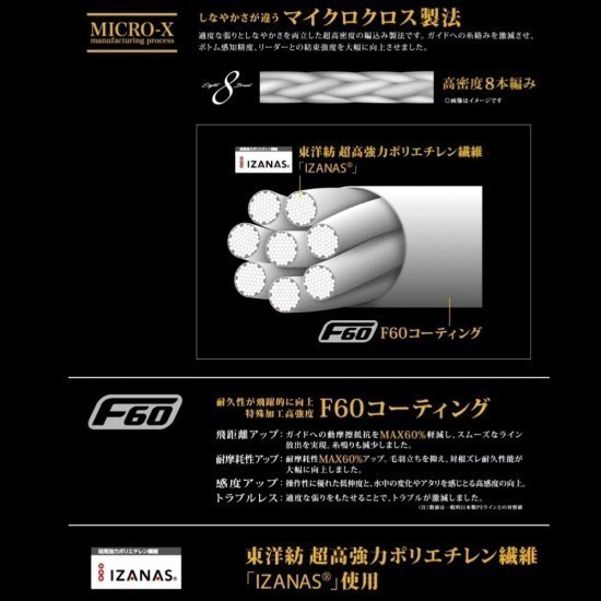 FIR TEXTIL MAJOR CRAFT DANGAN BRAID X 8X 300m #3.0 50lb Multicolor