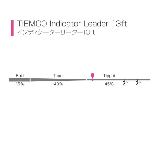 Fir monofilament Tiemco Indicator Knotless Tapered Leader 5X, 13ft Fir monofilament Tiemco Indicator Knotless Tapered Leader 5X, 13ft