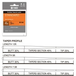 Fir monofilament Tiemco Knotless Tapered Leader 6x, 7.5ft.