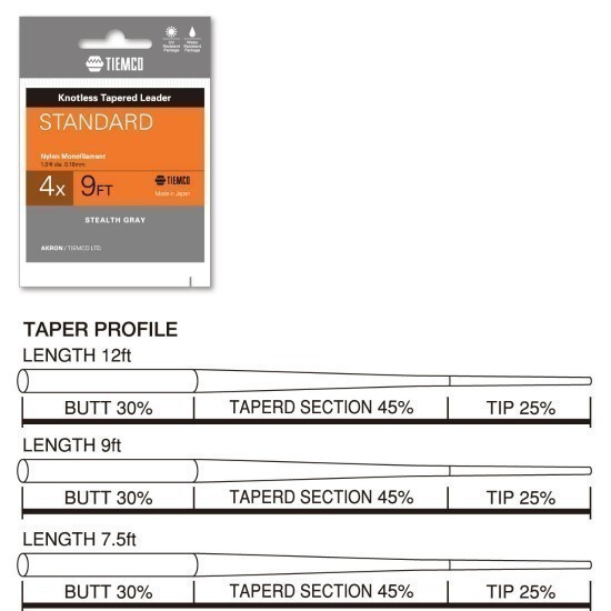 Fir monofilament Tiemco Knotless Tapered Leader 6x, 7.5ft.
