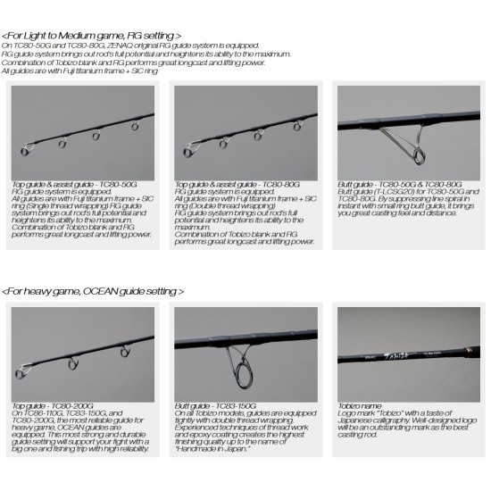 Lansetă Zenaq Tobizo TC83-150 8'3" 2.53m/90-180g, 1buc