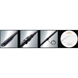 Lansetă Sportex Carat GT-S Ultra Light Spin, 2.10m/0.6-9g, 2buc