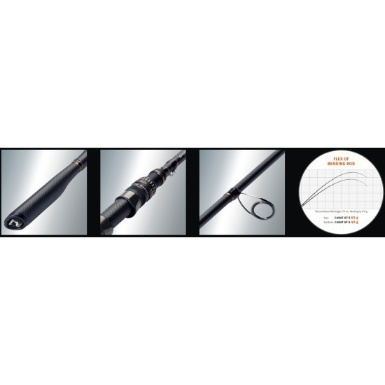 Lansetă Sportex Carat GT-S Spin, 2.70m/60g, 2buc Lansetă Sportex Carat GT-S Spin, 2.70m/60g, 2buc