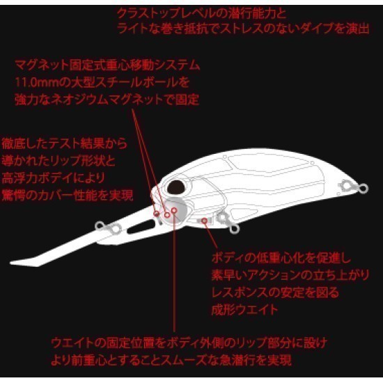 DUO REALIS CRANK G87 20A G-FIX 8.7cm 35.5gr ADA3238 Citrus Shiner