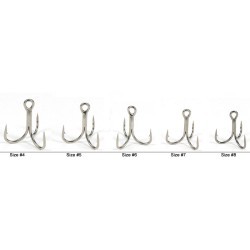 ANCORE DUO ORIGINAL SW #7