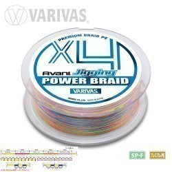 FIR AVANI JIGGING POWER BRAID PE X4 200m 43lb 10mx5 Culori