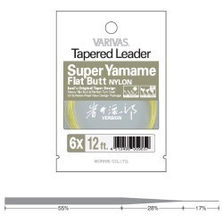 INAINTAS FLY TAPERED FLAT BUTT BLIND 4X 15ft