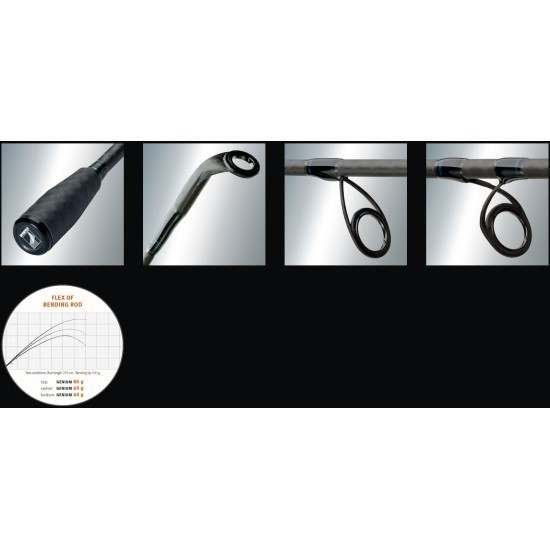 Lansetă Sportex Genium Spin, 2.10m/40g, 2buc