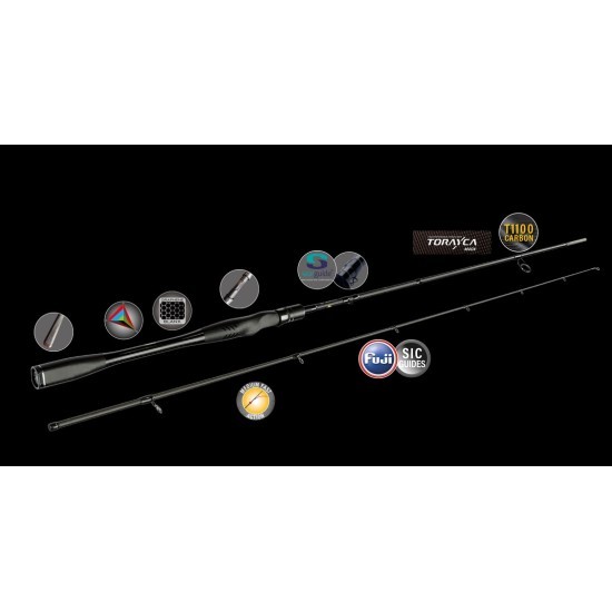 Lansetă Sportex Graphenon RS-2 Spin, 2.40m/8-29g, 2buc