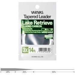 INAINTAS FLY LAKE RETRIEVE FLUORO 14ft 4X