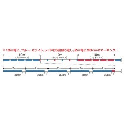 FIR AVANI EGING TIP RUN PREMIUM PE 150m 0.104mm 8.0lb Tricolore