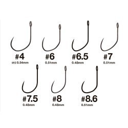 CARLIGE SUPER TROUT AREA TOURNAMENT CANVAS NR.6.5