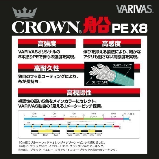 FIR VARIVAS CROWN FUNE PE X8 300m 0.405mm 38kg Marking 10m x 5 culori
