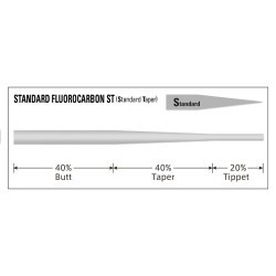 INAINTAS FLY TAPERED LEADER STANDARD ST FLUOROCARBON 0X 9ft 0.285mm-0.56mm