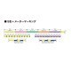 Fir textil Varivas PE 8 Marking Edition, Vivid 5 Color, 0.185mm/10.43kg/23lbs, 150m Fir textil Varivas PE 8 Marking Edition, Vivid 5 Color, 0.185mm/10.43kg/23lbs, 150m