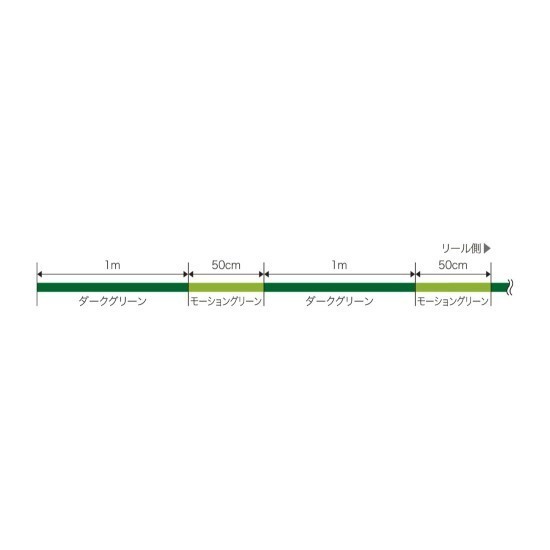 FIR VARIVAS ABSOLUTE PREMIUM PE X8 150m 0.235mm 37lb Marking Green FIR VARIVAS ABSOLUTE PREMIUM PE X8 150m 0.235mm 37lb Marking Green