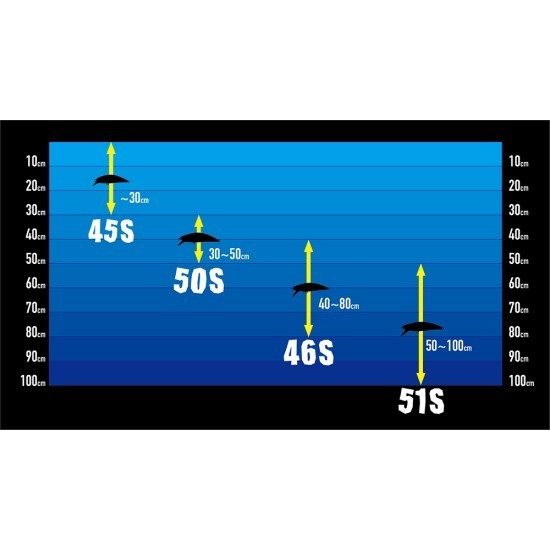 DUO SPEARHEAD RYUKI 60S SW 6cm 6.5gr DHA0140 Ocean Blue Back