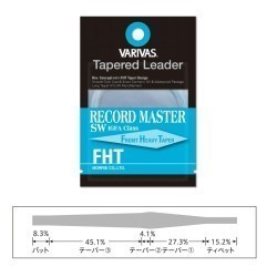 INAINTAS FLY TAPERED LEADER RECORD MASTER SW FHT IGFA 12ft 16lb 0.34mm-0.54mm