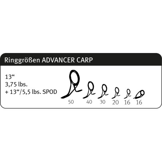Lansetă Sportex Advancer Carp CS-2, 3.96m/3.75lbs, 2buc Lansetă Sportex Advancer Carp CS-2, 3.96m/3.75lbs, 2buc