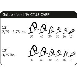 Lansetă Sportex Invictus Carp, 3.66m/3.75lbs, 2buc