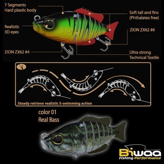 SWIMBAIT SEVEN SECTION S6 SWIMBAIT SEVEN SECTION S6