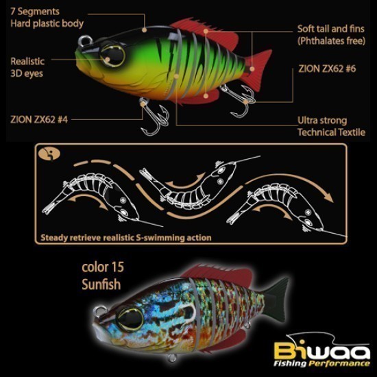 SWIMBAIT SEVEN SECTION S5 SWIMBAIT SEVEN SECTION S5
