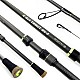 Lansetă Sportex X-Act Trout RS-2, 1.95m/3-21g, 2buc