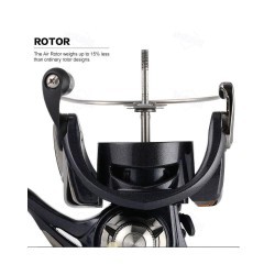 Mulinetă Daiwa 23 Revros LT 2000