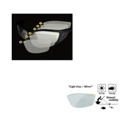 Ochelari polarizați Gamakatsu Clip-On, Gri