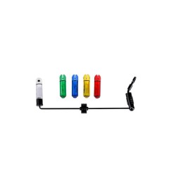 Kit Swinger Prologic Swing Indicator