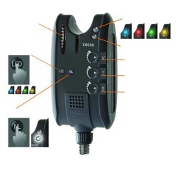 Avertizor Cormoran ProCarp X8000