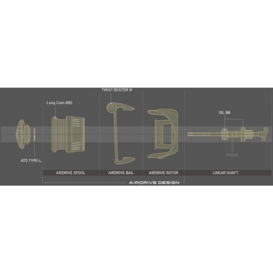Mulinetă Daiwa 23 Airity ST SF 2000SSP