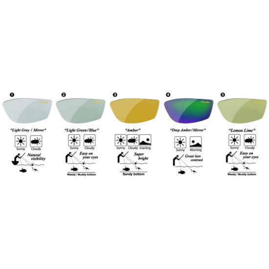 Ochelari polarizați Gamakatsu Clip-On, Galben
