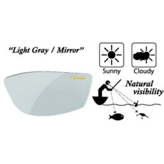 Ochelari polarizați Gamakatsu Cools, Gri
