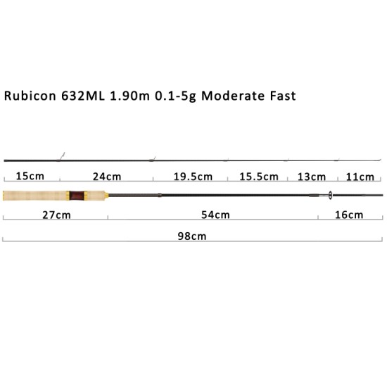 Lansetă RTB Rubicon 1.90m/0.1-5g, Moderate-Fast, 2buc