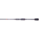 Lansetă RTB Piacere 1.97m/0.1-3.5g, Fast, 2buc