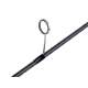 Lansetă RTB Piacere 1.97m/0.1-3.5g, Fast, 2buc