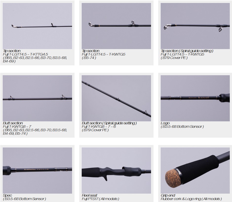 Lansetă Zenaq Spirado Blackart B5-74 Baitcasting, 1.91m/14-85g, 1buc
