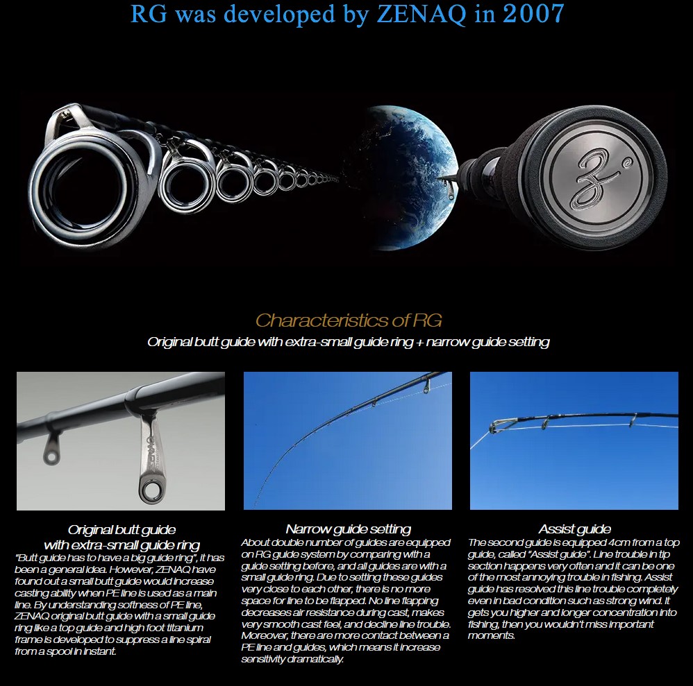 Lansetă Zenaq Snipe S76X RG, 2.31m/4-21g, 2buc