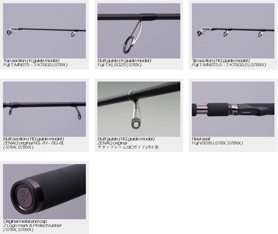 Lansetă Zenaq Snipe S78XX RG, 2.38m/6-35g, 2buc