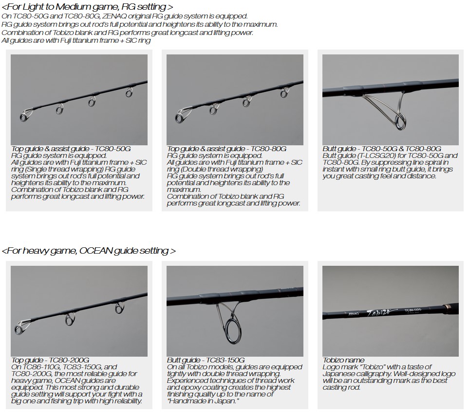 Lansetă Zenaq Tobizo TC80, 2.44m/50-100g, 1buc