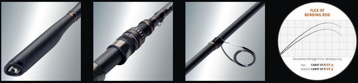 Lansetă Sportex Carat GT-S Spin, 2.70m/20g, 2buc