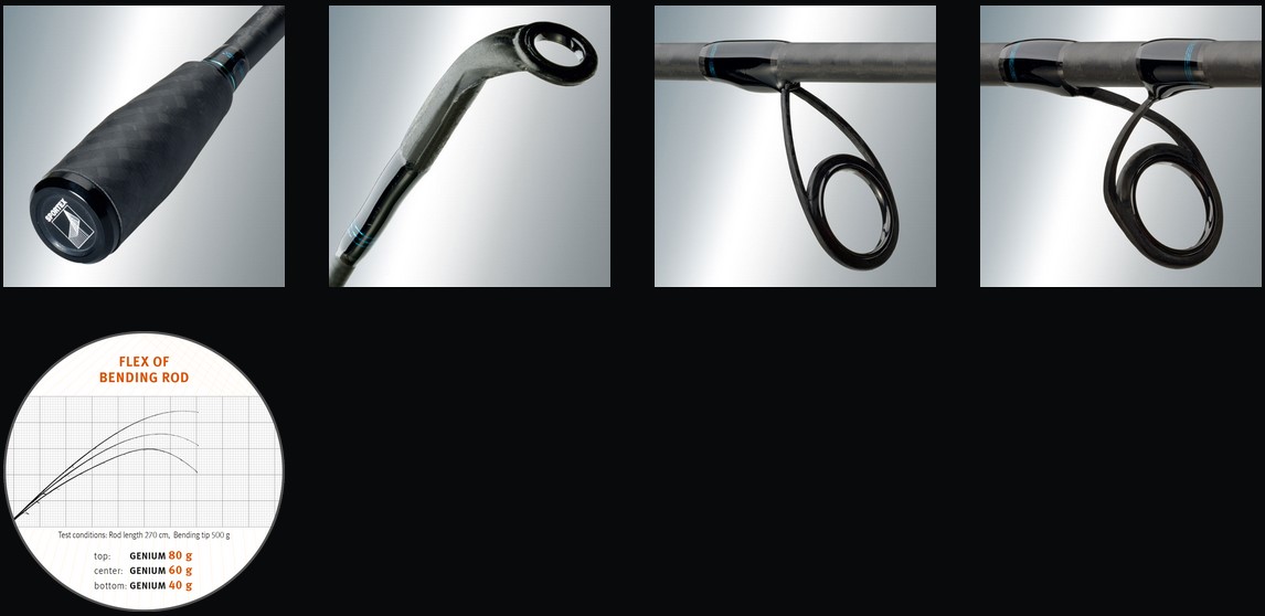 Lansetă Sportex Genium Spin, 2.70m/60g, 2buc