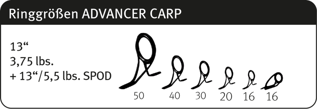 Lansetă Sportex Advancer Carp CS-2, 3.96m/3.75lbs, 2buc