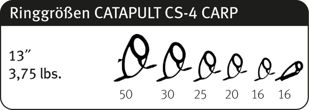 Lansetă Sportex Catapult CS-4 Carp Spod, 3.96m/6.50lbs, 2buc