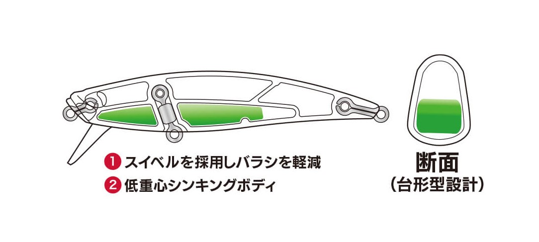 Vobler DUO Spearhead Ryuki 71S, ANA4010 Ayu, 7.1cm/10g